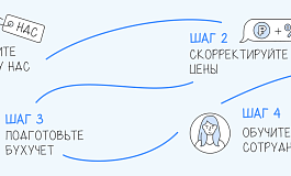 НДС для УСН с 2026 года: что сделать до конца декабря