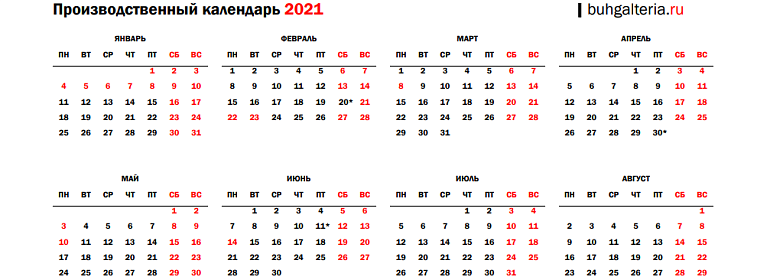 Производственный календарь на 2021 год