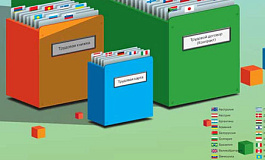 В каких странах применяют трудовую книжку