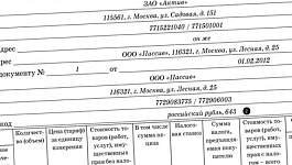 Как правильно заполнять новые формы счетов-фактур