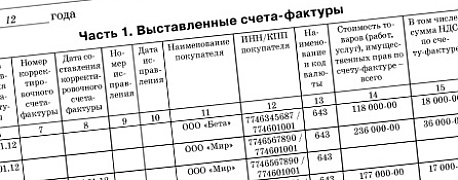 Регистрация счетов-фактур по новым правилам