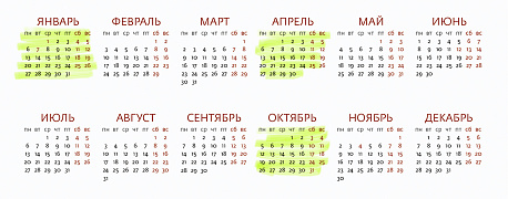 Календарь вступления в силу изменений законодательства на 2020 год