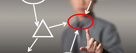 Что делать с НДС бывшему вмененщику, который переходит на ОСН