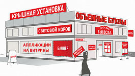 Вывески: правила, требования, ограничения