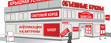 Вывески: правила, требования, ограничения