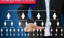 Бухгалтерский аутсорсинг
