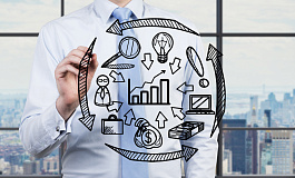 Основные средства в учете