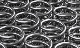 Восстановление амортизационной премии