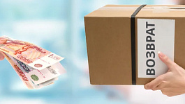 Возврат товаров. Как не запутаться с вычетом НДС