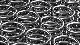 Как правильно применять спецкоэффициенты при амортизации с 2014 года