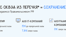 Страховые взносы в 2026 году: что изменилось и как подготовиться