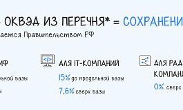 Страховые взносы в 2026 году: что изменилось и как подготовиться