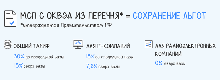 Страховые взносы в 2026 году: что изменилось и как подготовиться