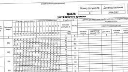 Как заполнить табель учета рабочего времени