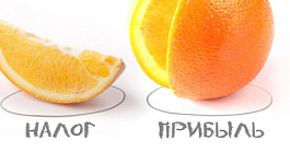 Налог на прибыль: применение пониженных ставок