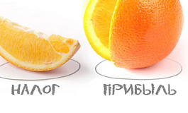 Налог на прибыль: применение пониженных ставок
