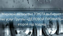 Toyota выбирает качество услуг Группы «ДЕЛОВОЙ ПРОФИЛЬ» (GGI) второй год подряд