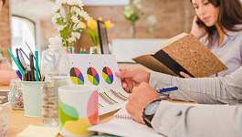 По какой статье расходов учитывать затраты на исследование рынка в налоговой базе по прибыли