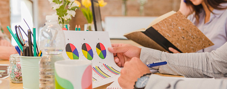 По какой статье расходов учитывать затраты на исследование рынка в налоговой базе по прибыли