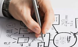 Критерии для УСН