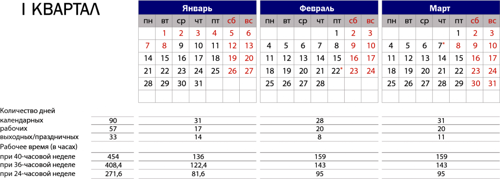 1 квартал_1.png 1 квартал_1.png