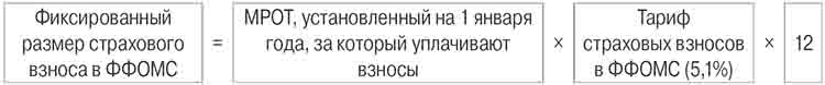 фиксированный размер страхового взноса в ФФОМС-2.jpg фиксированный размер страхового взноса в ФФОМС-2.jpg