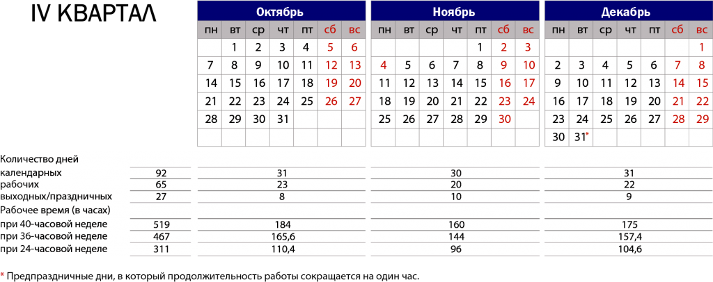 4 квартал_1.png 4 квартал_1.png